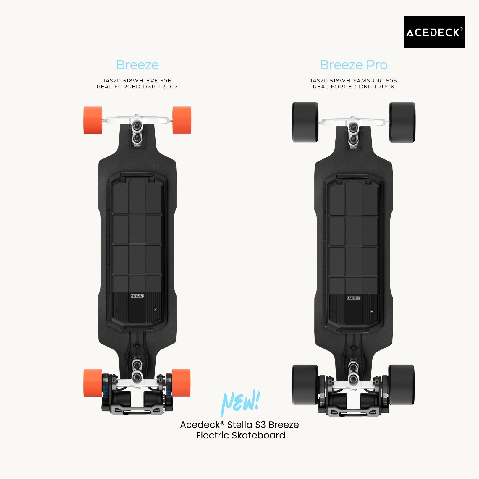 LINNPOWER ZEPHYR- Electric Streetboard